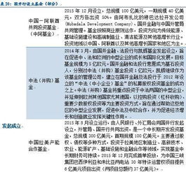 丽水市商务局