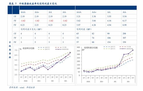 002408股票怎么样 股票600759