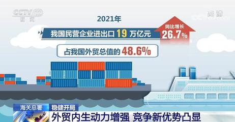 海关总署:我国外贸内生动力增强 民营企业竞争新优势凸显