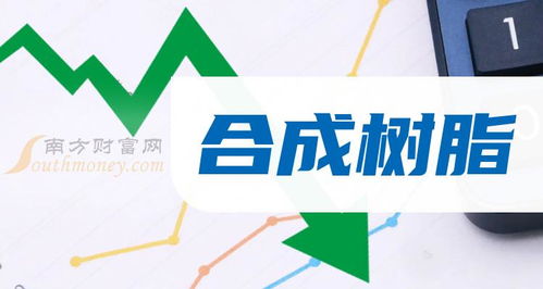 合成树脂概念股名单看这里 2024 6 18