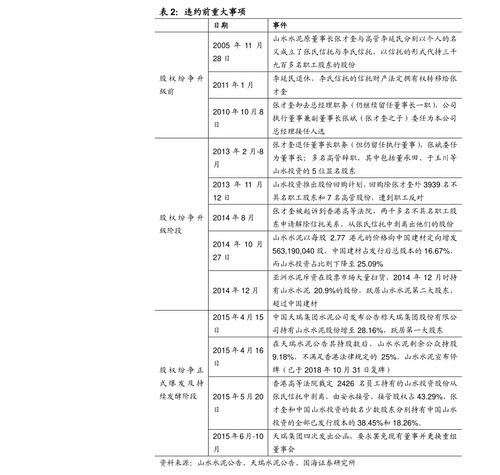 601238广汽集团 东材科技 601208 股吧