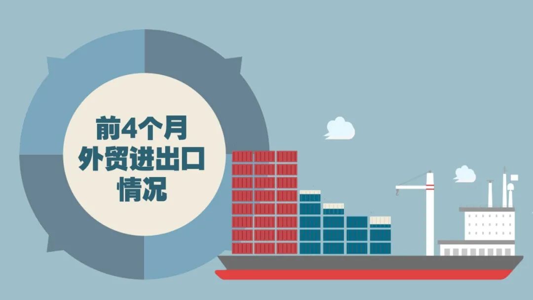 今年前4个月上海市外贸进出口同比保持快速增长,其中高新技术产品进口2274.2亿元,增长11.8%