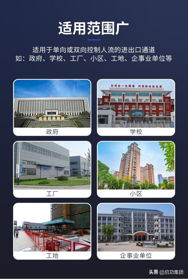多方位管理人员进出,高效便捷