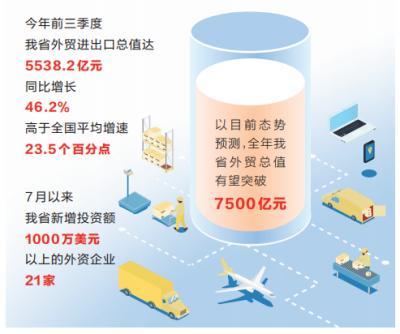省委工作会议提出全面实施"十大战略",将制度型开放作为河南加快融入
